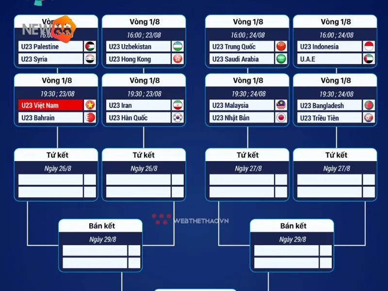 Tỷ lệ cược Hong Kong chỉ có tỷ lệ dương